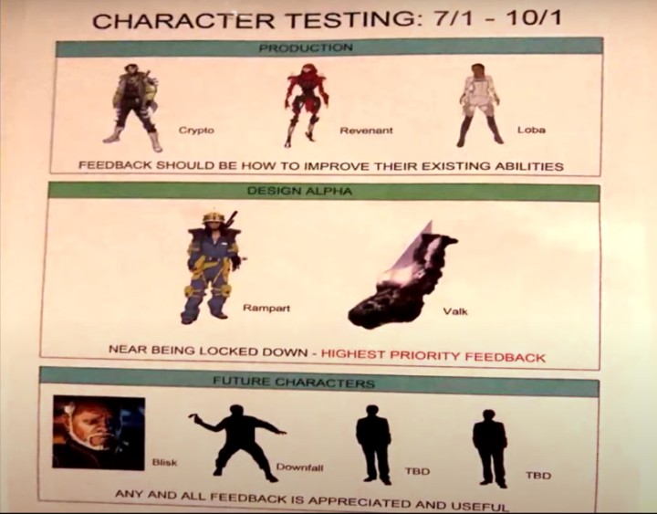 Apex Legends Season 8 New Legend