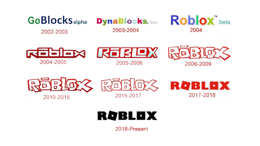 What is Roblox's first logo?